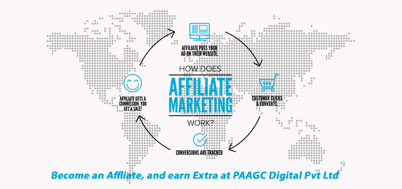 Branding Service provider in bangalore - Paagc Digital Private Limited